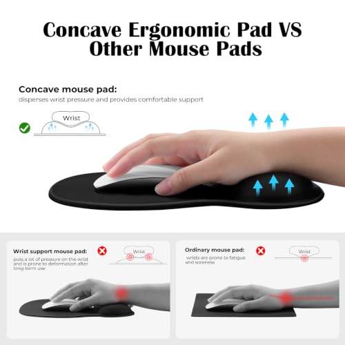 EooCoo Black Gel Wrist Support Mouse Pad with Ergonomic Rest