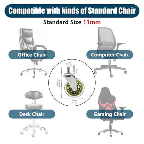 3" Office Chair Wheels Replacement, Roller Blade Wheels - Set of 5, 880LBS Heavy Duty, Noiseless & Rolling Casters (Hardwood/Carpet/Tile), Universal Fit Most Desk & Gaming Chairs, Transparent