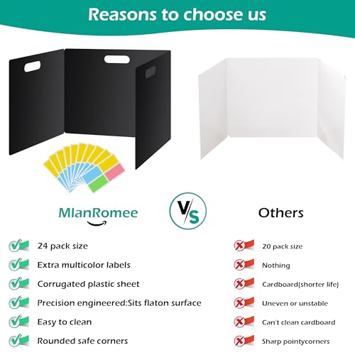 24 Pcs Privacy Folders for Students Waterproof Privacy Shields for Student Desks Divider Easy to Clean Testing Dividers for Classroom Includes Extra Blank Labels