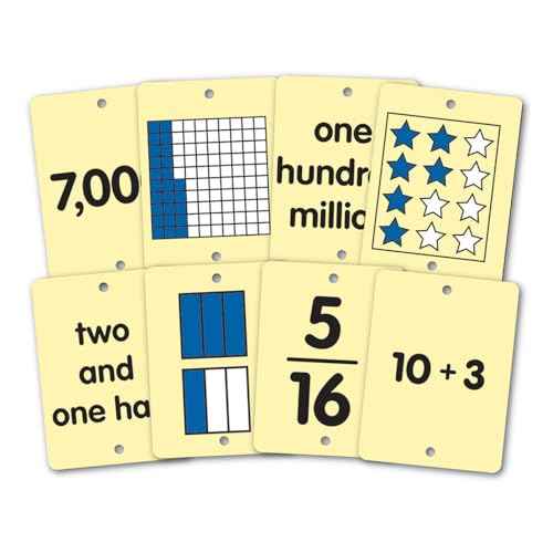 EAI Education Classroom Open Number Line Cards: Grades 3-5