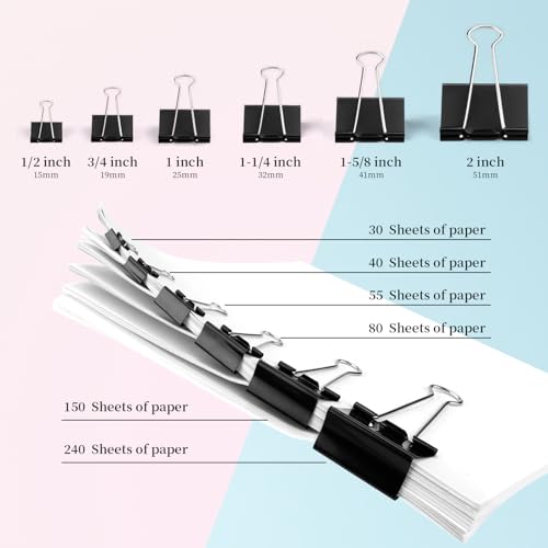 Makanu 36 Pack Binder Clips 1.25 Inch - Medium Steel, Black, 0.6 Inch Clamp, Spring-Loaded Office Clips