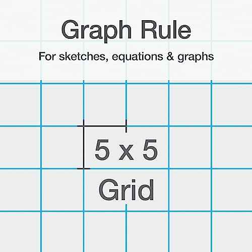 Oxford Spiral Notebook 2 Pack, 1 Subject School Pads, 3-Hole Punch, 5 x 5 Inch Graph Paper, 8-1/2 x 10-1/2 Inches, Black Covers, 70 Perforated Sheets (65214)