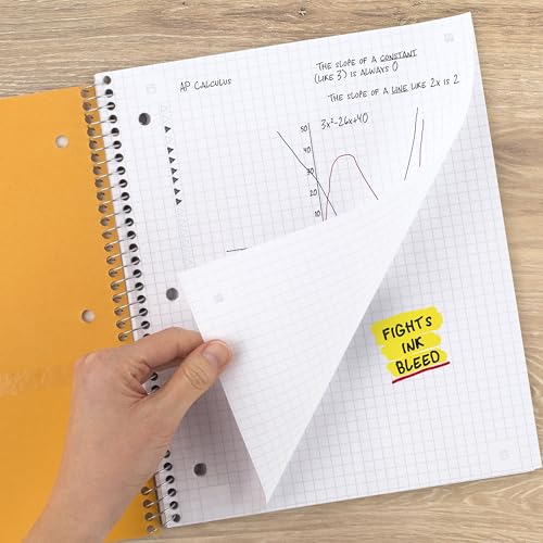 Five Star Black 1 Subject Graph Ruled Notebook with Water-Resistant Cover, Pack of 1