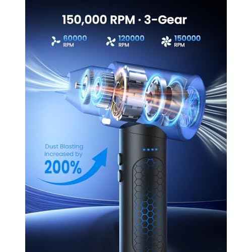 Electric Air Duster ? 150000RPM Powerful Compressed Air Duster with LED Light, 3 Gears, 7500mAh Battery & Fast Charging, Rechargeable Air Blower for Computer, Keyboard, PC, Car, House & Outdoor