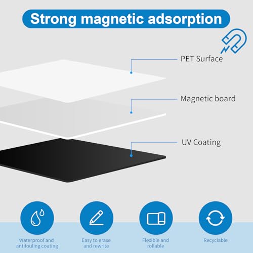 8x12 Inch Magnetic Whiteboard for Fridge 2-Pack – Strong Magnet, Reusable & Easy to Clean