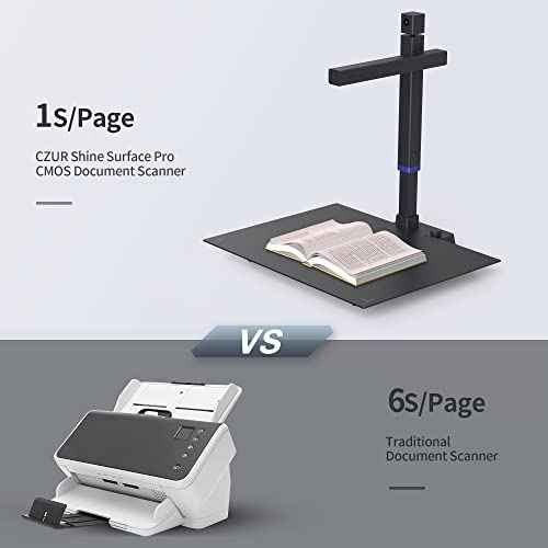 CZUR Shine Surface Pro Professional Document Scanner, 16MP Document Camera + 2MP Webcam+ Working Surface, A3 Book Scanner for Computer/Laptop, 180+ Languages OCR, Fast Scan 1s/Page, for PC/Mac