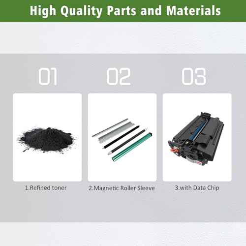 with Counter Chip Compatible Toner Cartridge 070H CRG070H CRG-070H ( 070 CRG070 CRG-070) for Remaining Toner Capacity Display High Capacity 10200 Pages for Canon MF465dw MF462dw LBP247dw LBP246dw