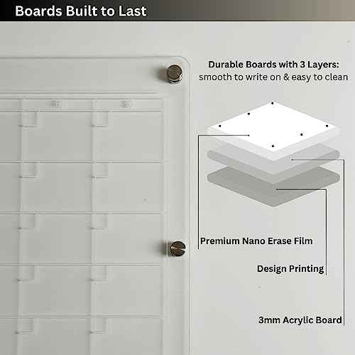 Magnetic Acrylic Calendar for Fridge Set - Magnetic Fridge Calendar Dry Erase Planner with Checklist Planning Board - Refrigerator Weekly Monthly Acrylic Whiteboard with Markers & Microfiber Cloth
