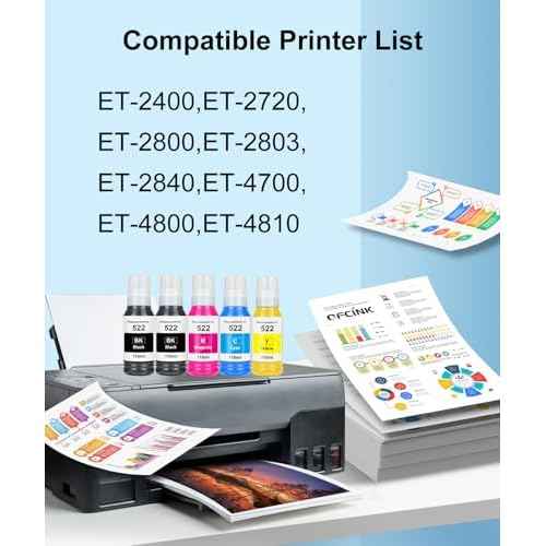 522 High Capacity (5 Bottles) Ink Refill Bottles Remanufactured for Epson 522 EcoTank Ink Use for EcoTank ET-2800, ET-4800, ET-2400, ET-2803, ET-2720, ET-2840, ET-4700 (550ML, Not Sublimation Ink)