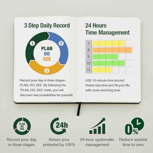 [ORODA] 2024 PDS (PLAN DO SEE) Diary, Weekly and Monthly Planner for Organization and Planning, 10 Minutes Time Block, Italian PU Hard Cover, 5.8¡± x 8.2¡±