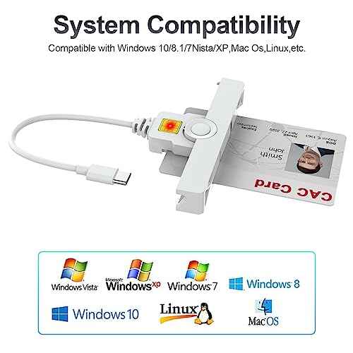 CAC Reader Type C, USB C SmartFold CAC Reader, USB C DOD Military Common Access Smart Card Reader and ID Card Reader,Compatible with Mac Os, Windows,Linux(Mini Foldable and Portable Type C)