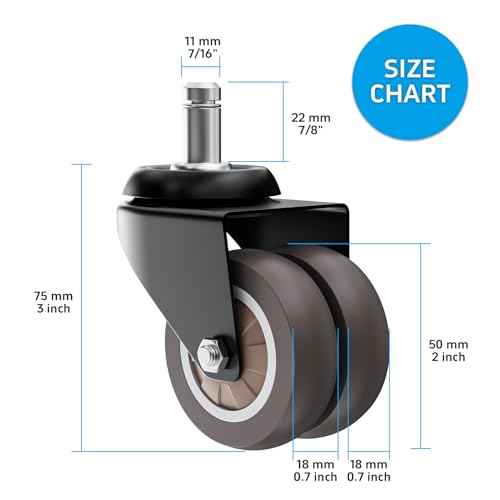 2 Inch Office Chair Wheels (Set of 10), Heavy Duty Grey Rubber Chair Casters Replacement, Desk Chair Wheels for Hardwood Floors and Carpet, Smooth & Quiet Universal Fit for Most Chairs(10 Pack)