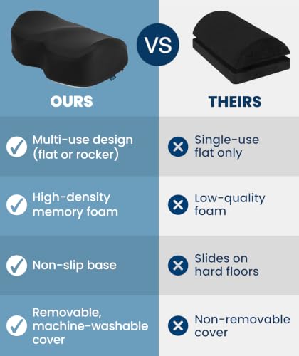 Everlasting Comfort Black Large Memory Foam Foot Rest for Under Desk Office & Gaming
