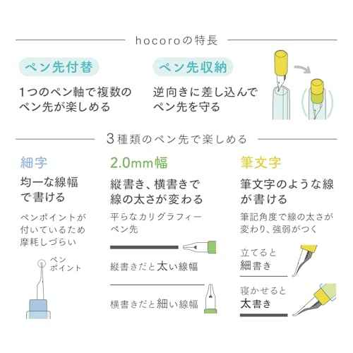 Sailor Fountain Pen, 10-0410-000 hocoro Trial Set