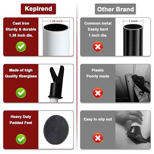 Door Stoppers Security Bar 2Pack - Adjustable Windows/Sliding Door Lock, Upgraded Heavy Duty Door Jammer for Apartment, Travel, Hotel, Home, Office, Dorm