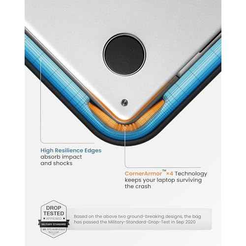 tomtoc 360 Protective Laptop Carrying Case compatible with 14-inch MacBook Pro M5/M4/M3/M2/M1 Pro/Max A3434 A3112 A3401 A3185 2025-2021, 12.9-13 Inch iPad Pro/Air, Water-Resistant Accessory Sleeve Bag