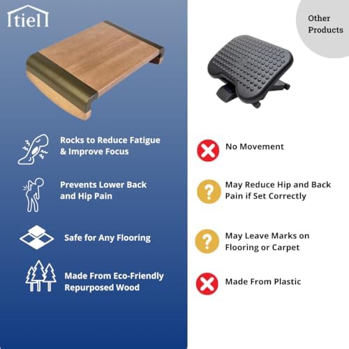 Tiel Rocking Foot Rest for Under Desk – Foot Rest for Under Desk at Work – No Assembly Tool Needed – Ideal for Gamers, Office Workers, and Remote Work Setups