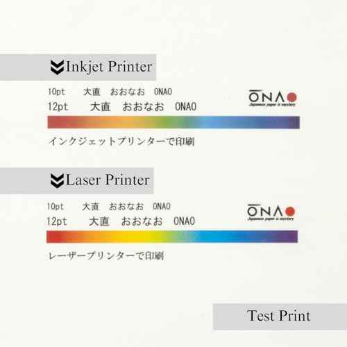 Water Soluble Paper Sheet A4 Size (100 Sheets) Inkjet & Laser Printable for Artwork, Craft, Print, Candle, Made in Japan (47365)