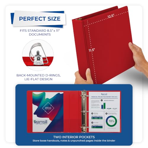 Samsill 2 Inch Red 3-Ring Binder - Durable Recycled Plastic, Customizable