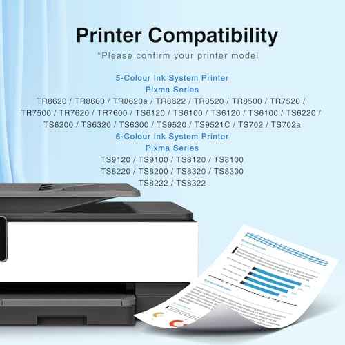 Starink Replacement for Canon 280 281 Ink Cartridges Compatible with Canon Ink 280 281 XXL Printers TR8620a TR8620 TS702a TS9520 TS9521C TR8520 TS6220 TS6320 TS8220 (PGI-280XXL/CLI-281XXL Ink 7 Pack)