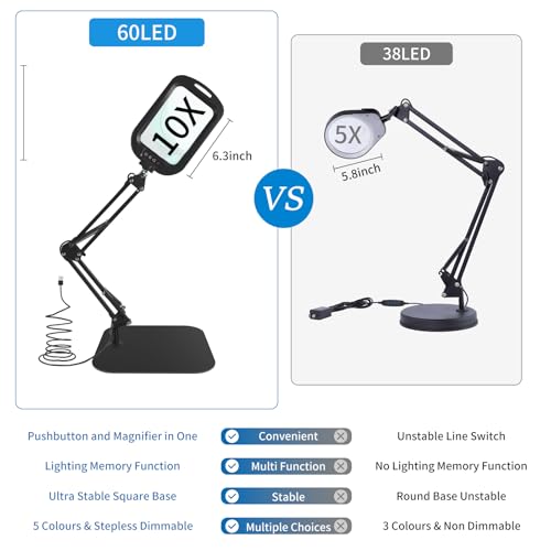 10X Rectangle Magnifying Glass with Light and Stand, 5 Color Modes Stepless Dimmable, 2-in-1 LED Lighted Desk Lamp & Clamp, Hands Free Magnifier for Reading Crafts Repair Close Work