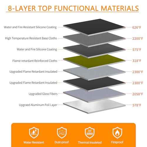 5200¢µ Coin Collection Album with Lock, 400 Pockets Fireproof Coin Book & 36 Paper Currency Binder Sleeves, Coin Holder with Aluminum Foil Lining, Collecting Organizer for Pennies,Bill,Stamps,Badges