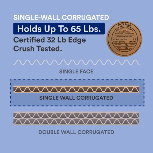 BOX USA Moving Boxes 10"L x 4"W x 3"H Long 50-Pack | Corrugated Cardboard Box for Packing, Moving and Storage 10x4x3 1043