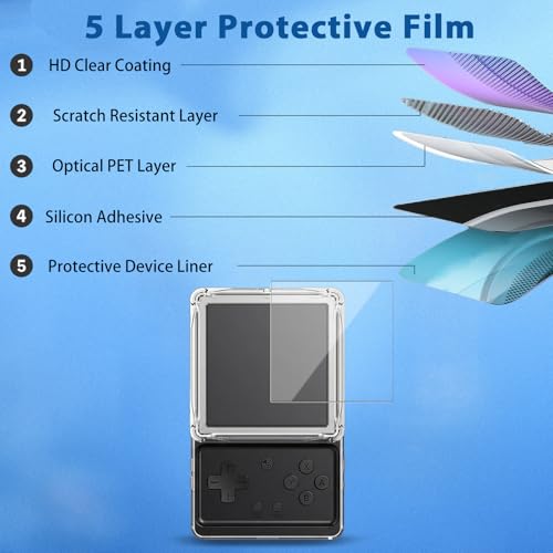 YAJOJO Clear Case Cover for RG Rotate Retro Handheld Console + 2 Screen Protectors