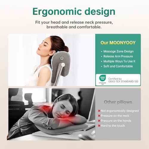 Headrest Office Chair Neck Pillow Support Memory Foam Neck Support Supportive Headrest Pillow for Pressure Relief,Elbow Pillow for Office Chair, Improved Posture for Working Chair, Car, and Sofa