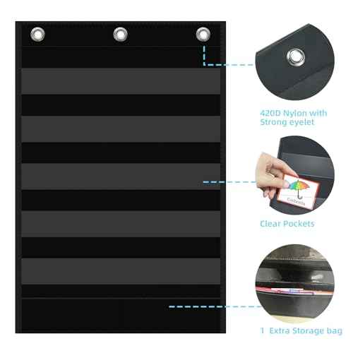 5+1 Pockets Standard Pocket Chart, Clear 5 Pockets Words Chart with Extra Storage Pocket for School Home Office Use,Standard Size:25.2¡± x 17¡± Letter Cards, Word Wall and Sentence Strips.