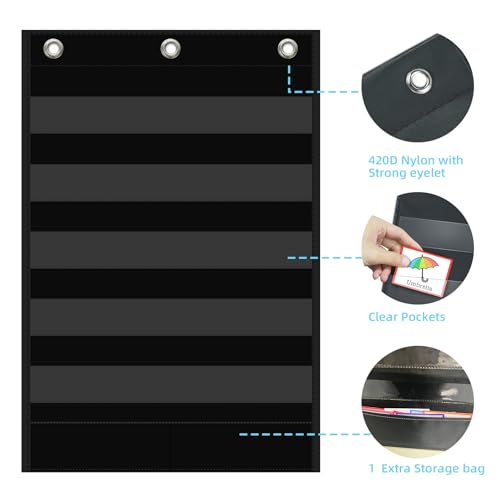 ANCOMEDO 5 Clear Pockets + 1 Storage Bag Wall Pocket Chart for School & Office