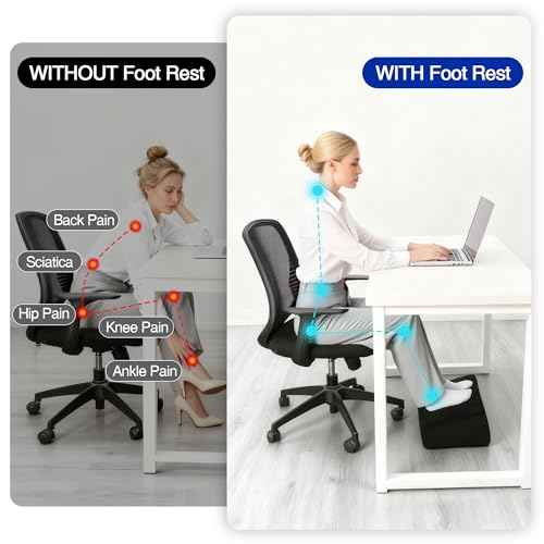 Tromlycs Foot Rest for Under Desk at Work Office Chair, Ergonomic Footrest with 3 Adjustable Heights & Washable Cover, Footstool for Home, Airplane, Travel (Black)