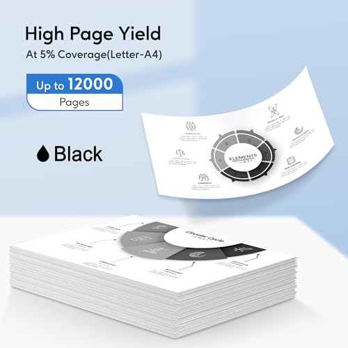 TN880 Toner Cartridge Compatible for Brother TN 880 TN850 TN820 Page Yield Up to 24,000 Pages for MFC-L6900DW HL-L6200DW MFC-L6700DW MFC-L6800DW HL-L6300DW (2 Black)