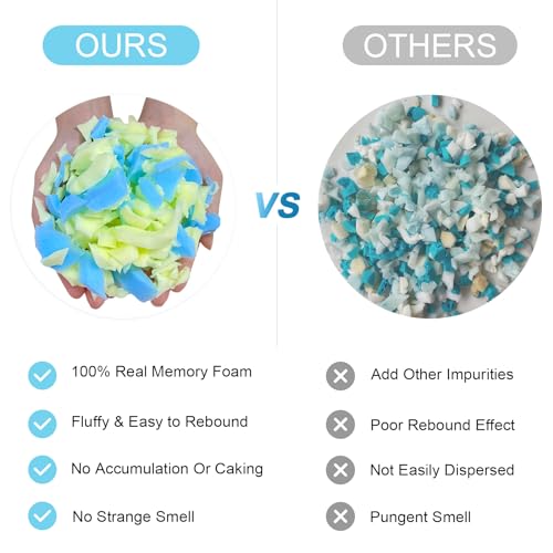 15LBS Bean Bag Filler – Shredded Memory Foam Refill