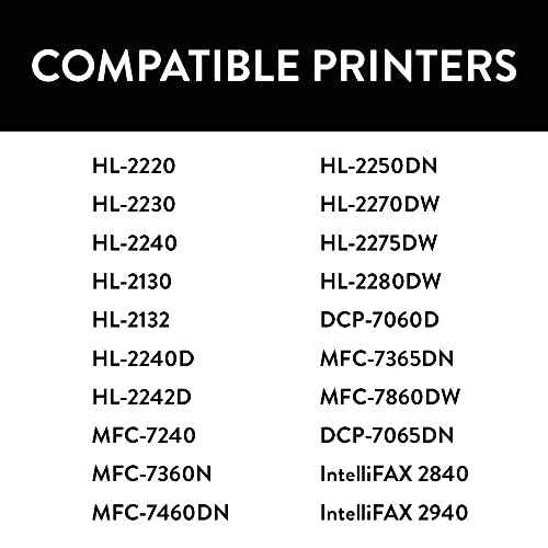 SPEEDYINKS Compatible Toner Cartridge Replacement for Brother TN450 TN-450 TN 450 TN450XL TN-450XL TN 450XL High-Yield (3-Pack, Black) for use in Printer MFC 7360N 7860DW 7460dn 7360n DCP-7060D
