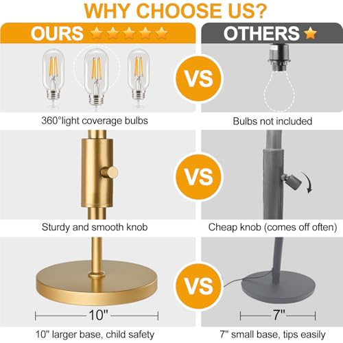 Torondo Dimmable Floor Lamp, Industrial Floor Lamps for Living Room, Gold Tree Lamp Standing Lamp Tall Lamps with 3 Elegant Teardrop Cage Head & 800 Lumens LED Bulbs for Living Room Bedroom Office