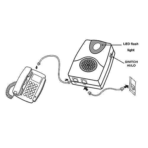 2packs Telephone Ringer Amplifier/External Phone Ringer/Phone Ring Enhancer for Landlines, Loud Ringer with Flash Light, TA002