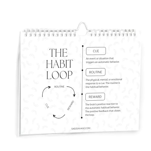 Habit Tracker by Shelby Sacco - Daily Habit Tracker Journal with Affirmations and Educational Material on the Habit Loop for Creating Habits to Improve Your Life
