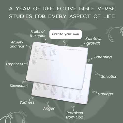 Graceful By Design Bible Verse Mapping Journal - Vegan Leather - Premium Bible Study Journaling Kit (Midnight Black)