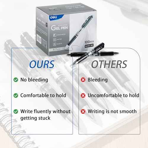 deli Gel Pens, 100 Pcs Retractable Pens Black Ink, Medium Point Pen 0.7mm, Smooth Writing, Fast Dry, No Bleed for Journaling Note Taking, Home School Office Supplies