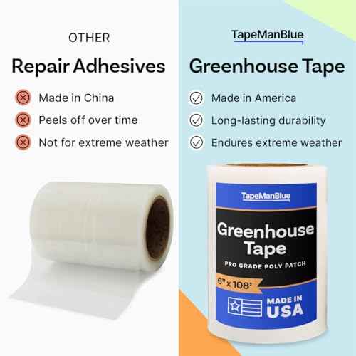 6" x 108' Roll of Greenhouse Repair Tape, Made in USA, Heavy Duty, Clear Poly Patch Tape for Repairing Greenhouses and Plastic Sheeting, UV Resistant Polyethylene Film for Seaming & Splicing