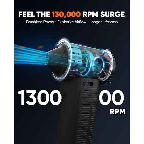 Electric Compressed Air Duster, 130000RPM Adjustable Infinitely Speed Handheld Mini Blower Cordless, 8000mAh Portable Power Fan Home Cleaner for Car Keyboard Computer PC Outdoor