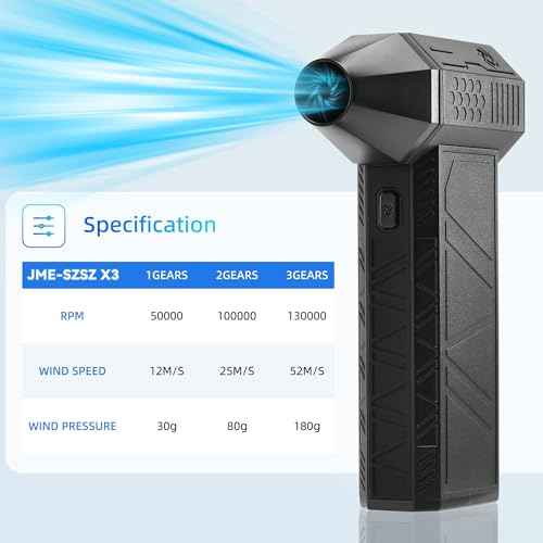 Electric Compressed Air Duster-130000RPM,3 Adjustable Portable Dust Blower,Cordless Rechargeable Mini Turbo Fan for Cleaning PC,Computer, Car, Keyboard and Home Outdoor Dust,Snow Removal.