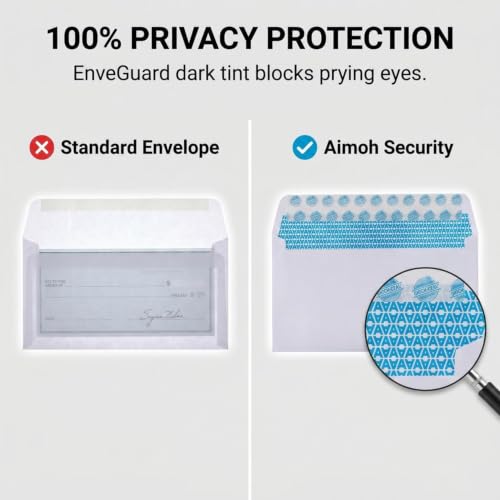 Aimoh #10 Double Window Self-Seal Security Envelopes 500 Ct.