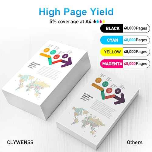 108R01418 Drum Unit Replacement for Xerox 6510 6515 Drum Cartridge for Phaser 6510 6510DNM 6510DN 6510N WorkCentre 6515 6515DNI 6515DN 6515N Printer (Magenta, 1-Pack)