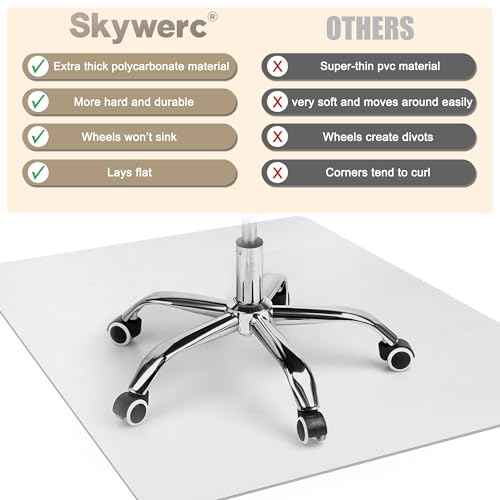 Office Chair Mat for Hardwood Floors, 3.2mm Thick 47" x 30" Heavy Duty Hard Desk Chair Mat, Clear Polycarbonate Hard Floor Protector for Rolling Chairs, Easy Glide and Ship Flat