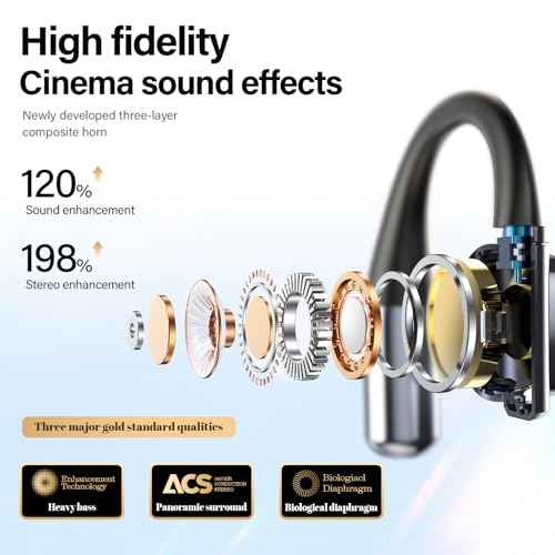 AI Translation Earbuds Real Time, 144 Language Translator Earbuds for iOS and Android, 3-in-1 Translation Headphones Translating Device for Travel Business Learning