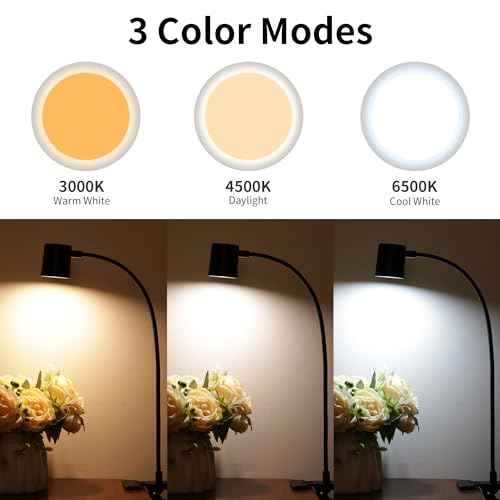 Dott Arts Desk Lamp,USB Clip On Light,Book Lights for Reading at Night,3 Color Modes,10 Brightness Clamp Lights,360¡Æ Gooseneck LED Reading Light for Books in Bed,Eye-Care for Home Office,Headboards
