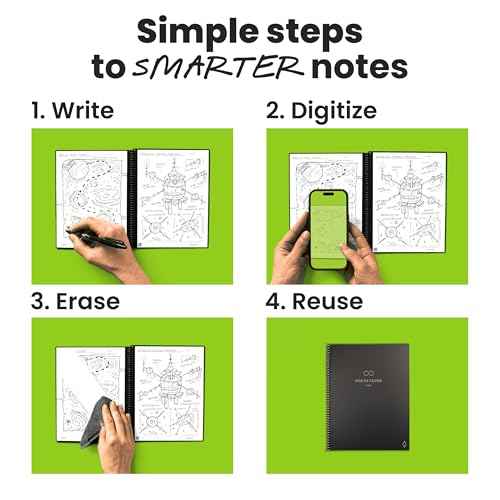 Rocketbook New Core Reusable Spiral Notebook, Executive Size 6x8.8, Black - Dotted Pages, App-Connected, Erasable, Durable Cover, Ideal for School, Work, and Creative Projects