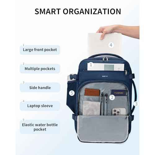 ECOHUB Travel Backpack for Men, 18x14x8 Spirit Airlines Personal Item Bag with Clear Toiletry Bag, Laptop Carry on Backpack with USB Port, Airline Approved Under Seat 14 Pockets 30L, Blue